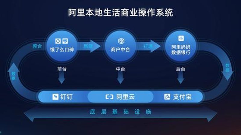 日常保洁承包合同模板简单